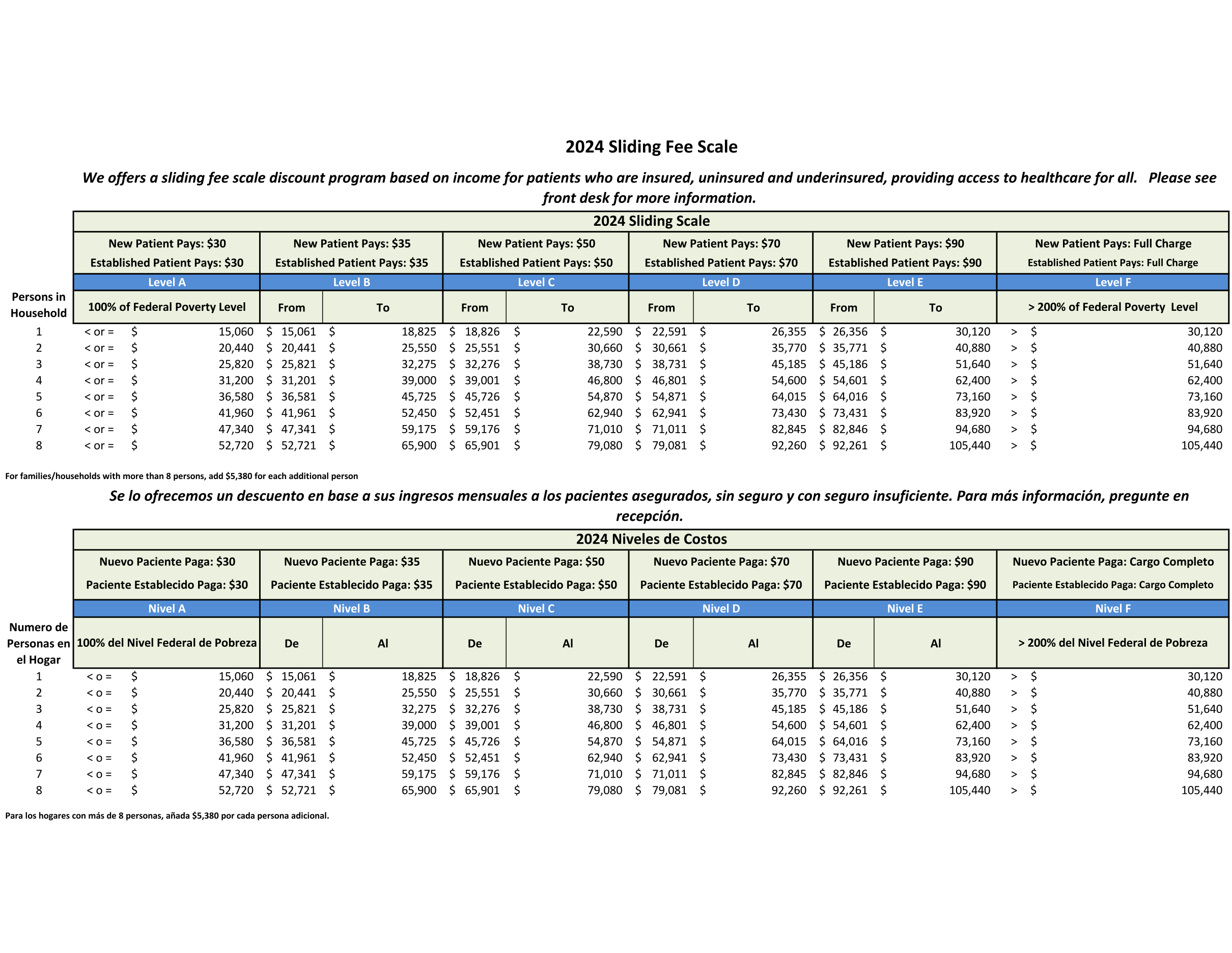 1 2024 Sliding Fee Scale updated 1 22 24