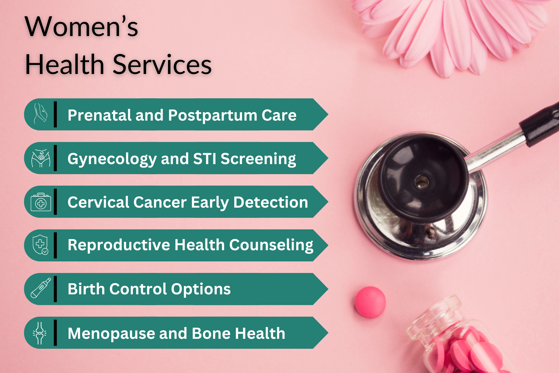 Womens Health Services Graphic